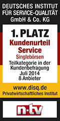 Kundenurtell